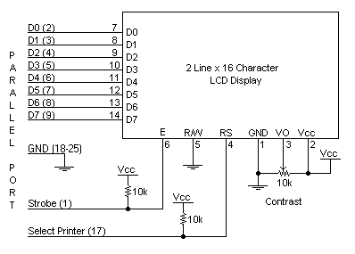 Parallel Port to 16 Character x 2 Line LCD Schematic